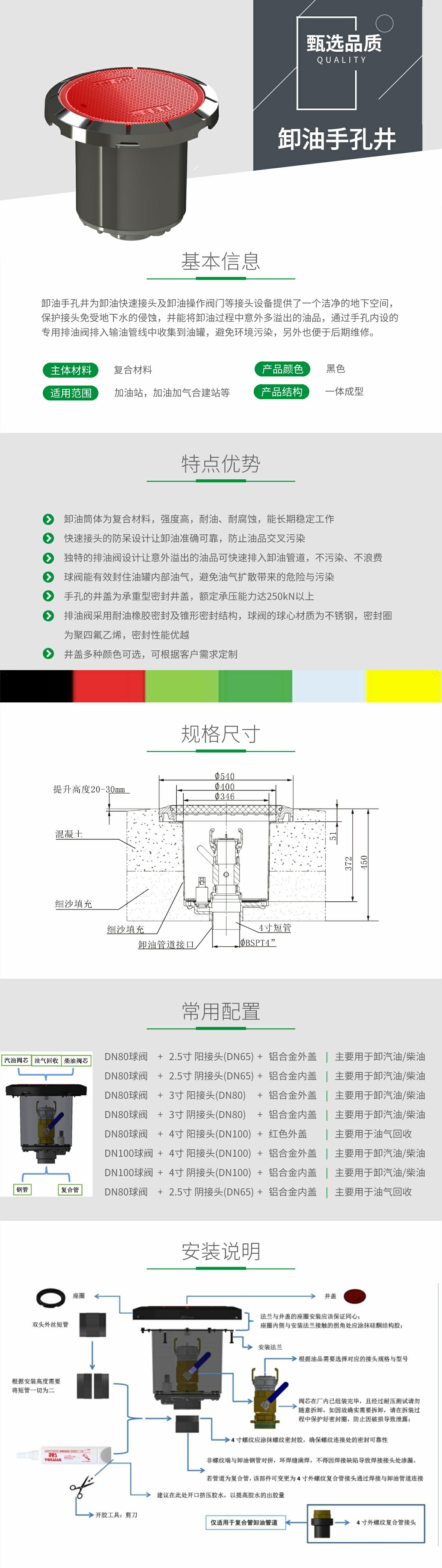 卸油手孔井72.jpg